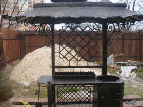 Готовые чертежи мангалов. Чертежи мангалов из металла: фото