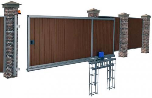 Какие основные факторы стоит учитывать при выборе гаражных ворот. Какие бывают виды ворот для дачи и участка?