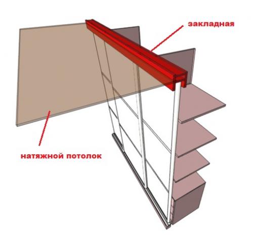 Натяжной потолок и высокий шкаф. Встроенный шкаф и натяжной потолок –, как совместить и что установить раньше