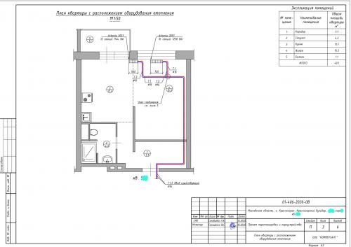 Может ли установка радиатора в другом месте стены быть более эффективной. Варианты и примеры переноса батарей
