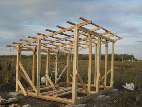 Бытовка 6 на 3 своими руками. Каркас бытовки своими руками: пошаговая инструкция