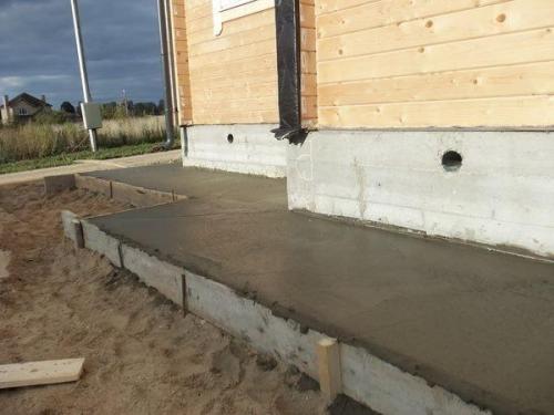 Отмостка вокруг старого дома. Как обновить отмостку вокруг дома без демонтажа старой