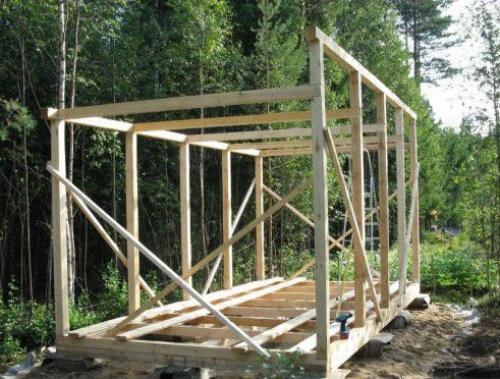 Металлический каркас для бытовки. Виды бытовок и каркасов 15 Металлический каркас для бытовки. Виды бытовок и каркасов 15